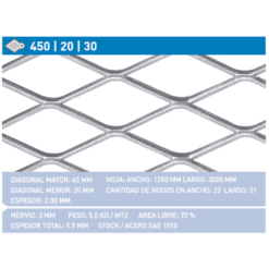 Metal Desplegado 450-20-30 Medida 1.25 x 3 mts-ETC